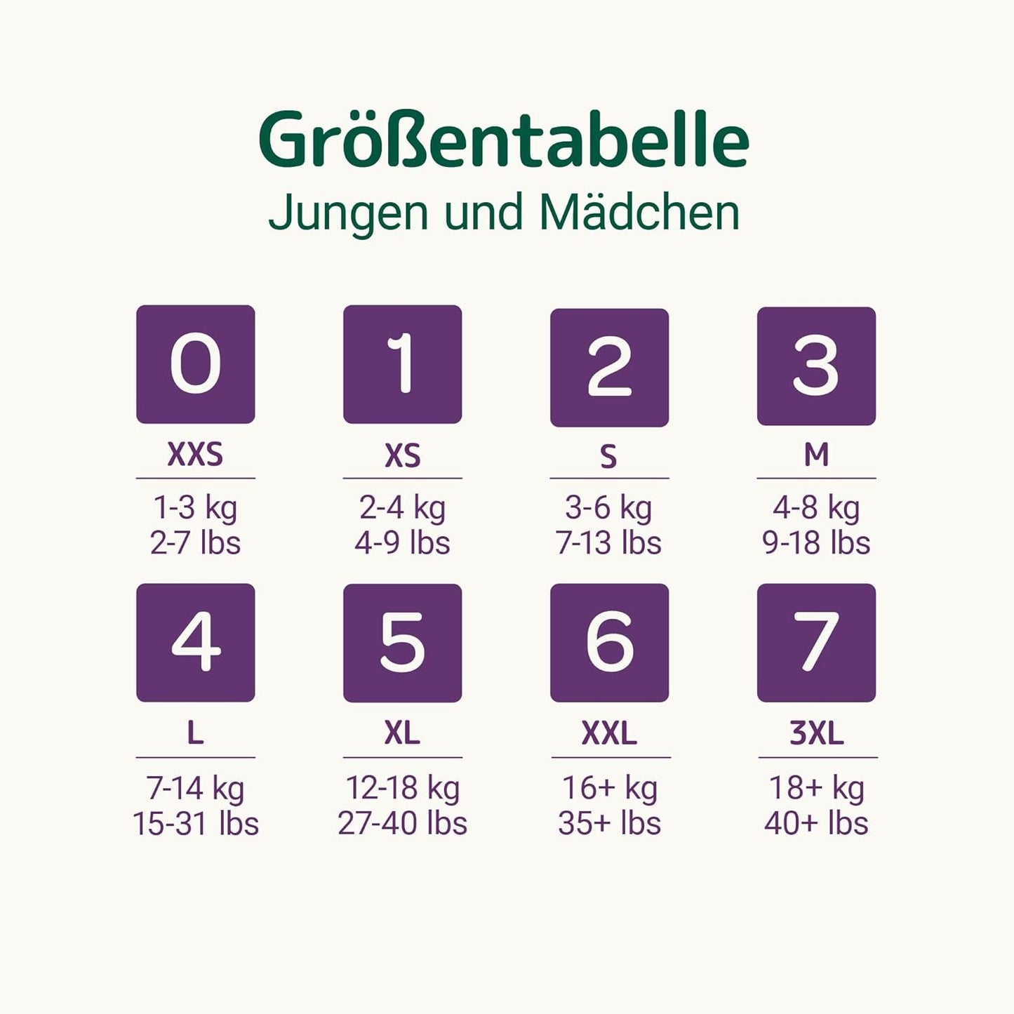 Bambo Nature Windeln für Babys, Größe 0 (1-3 kg), 144 Stück, Monatsbox | Premium-Windeln mit verbessertem Auslaufschutz | Ultimativer Komfort und Freiheit für Neugeborene | Dermatologisch getestete Windeln