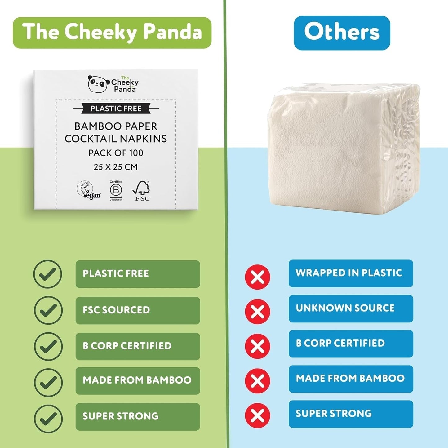 Die Cheeky Panda Bambus-Cocktailservietten | weiße Servietten 100 Stück Papierservietten