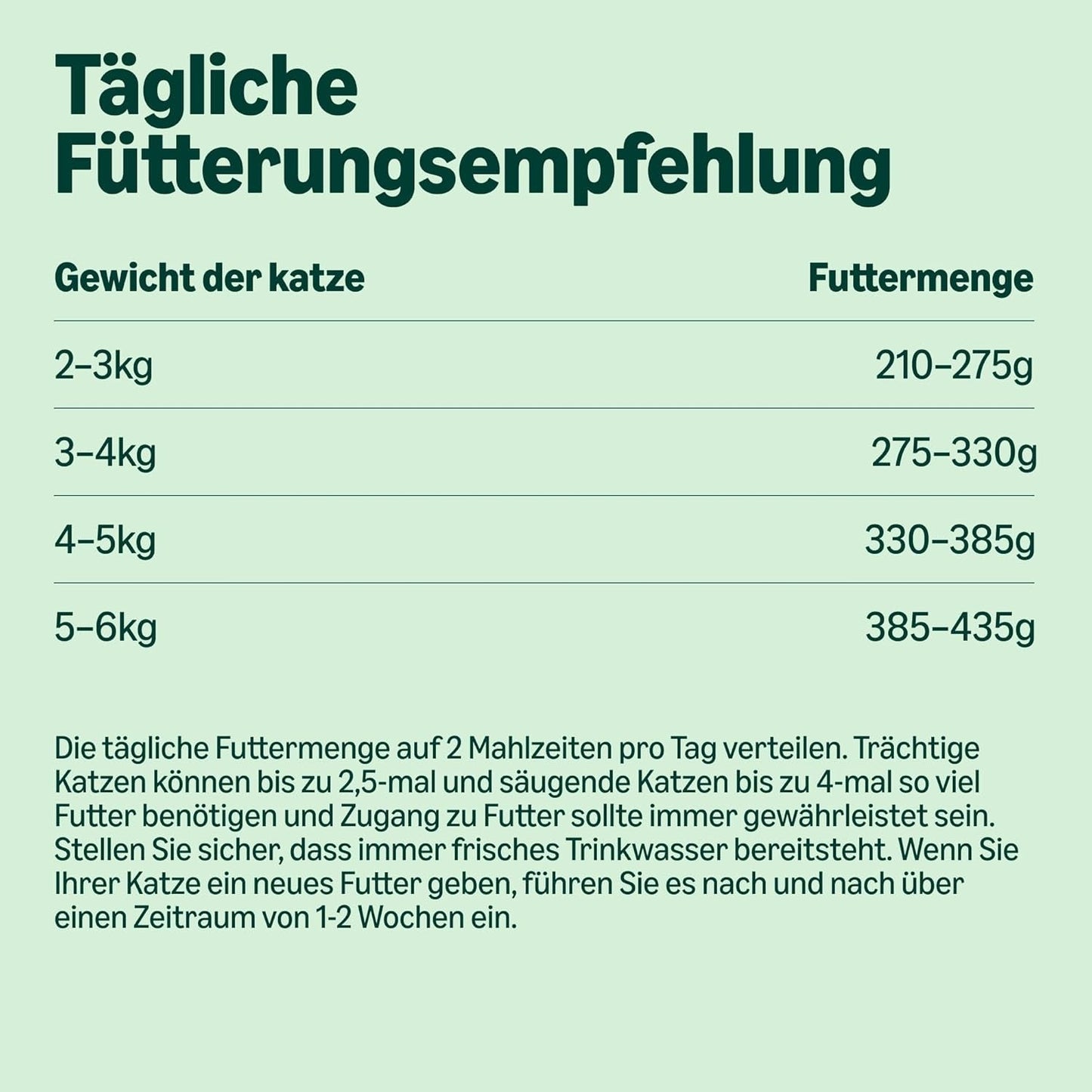Amazon getreidefreies Nassfutter für Katzen in Dosen mit Hühnerflecken, 12 x 400 g
