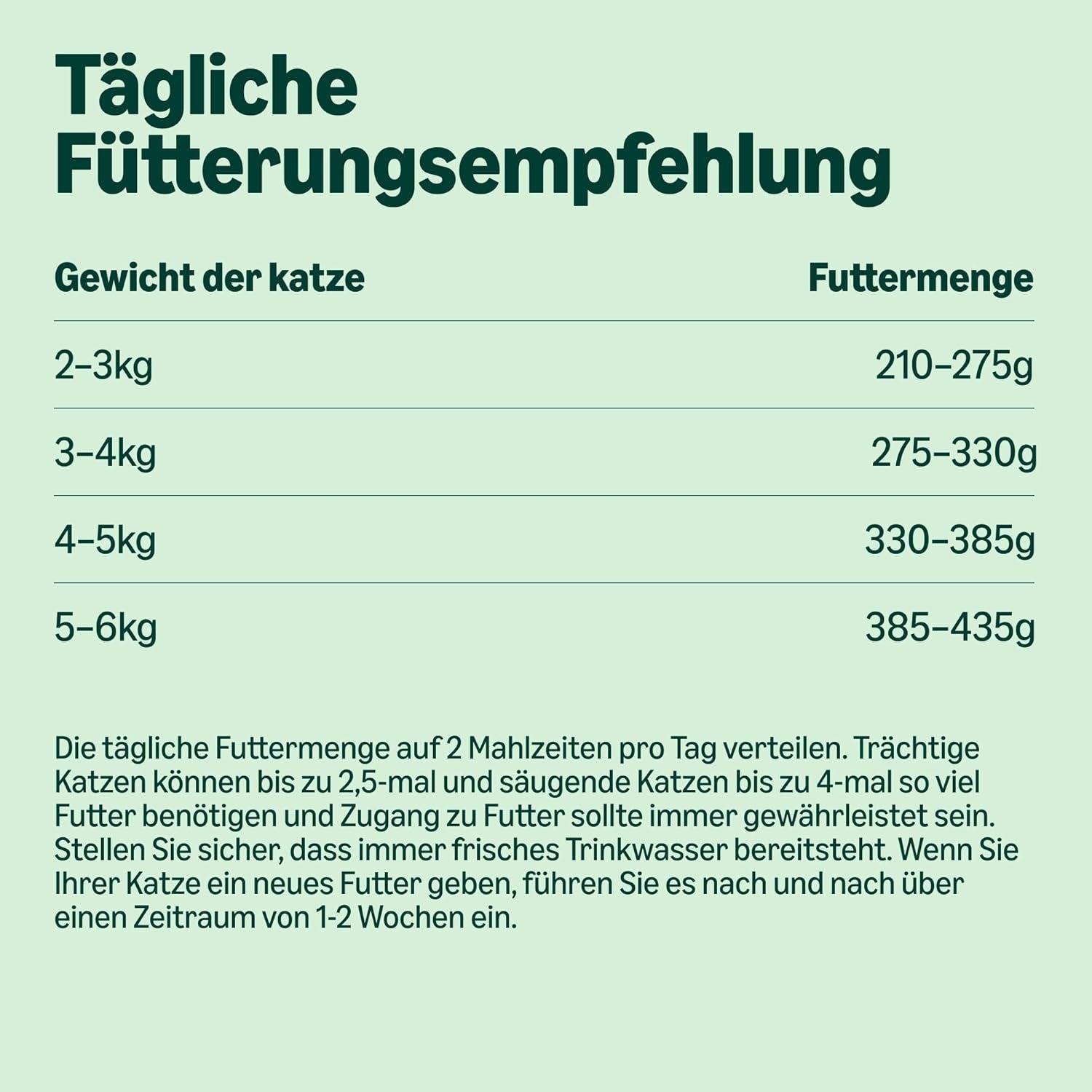 Amazon getreidefreies Nassfutter für Katzen in Dosen mit Hühnerflecken, 12 x 400 g