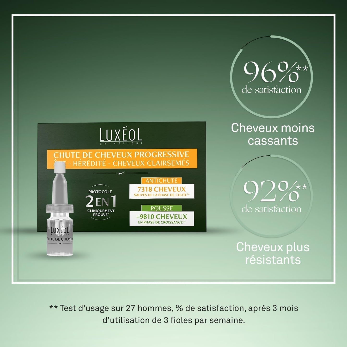 Luxeol Progressive Hair Loss 2-In-1, Programm für 1 Monat – 14 Flaschen à 6 ml Luxeol Haarpflege