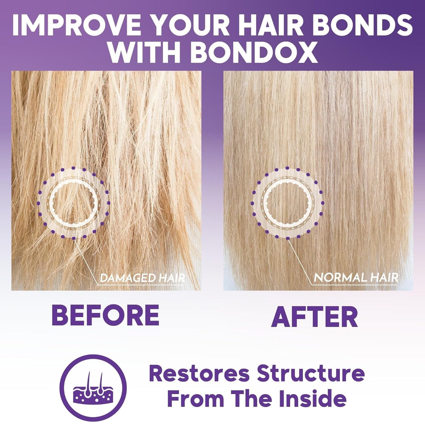 BLONDE BONDOX HAARBEHANDLUNG 1 kg Professionelle Lila-Wärmemaske – Olivenöl – stellt die Elastizität und Flexibilität des Haares wieder her, macht es weich, spendet Feuchtigkeit und verleiht ihm Glanz. Naty Shop-Haarmaske