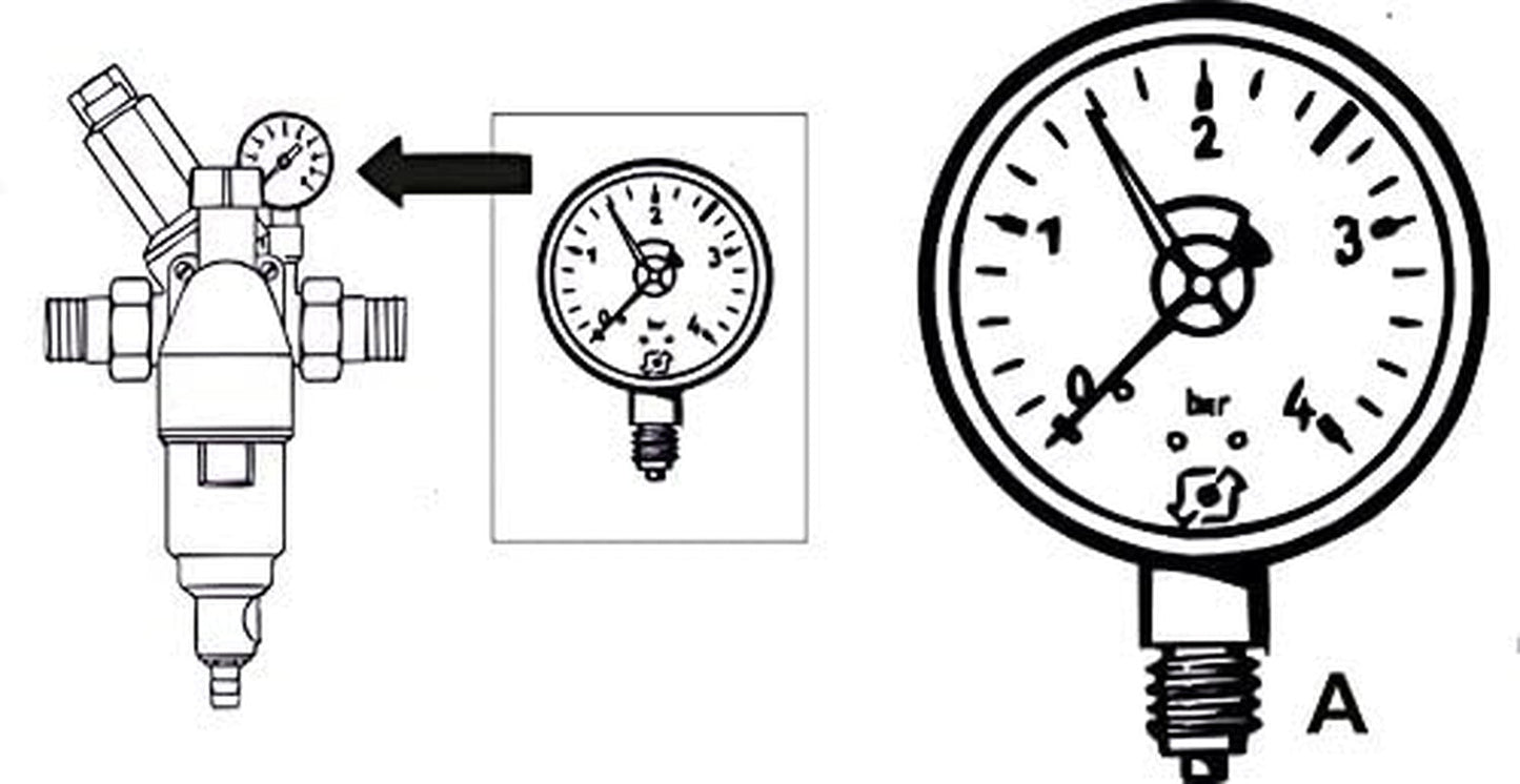 Hornmanometer mit 1/4-Zoll-Bodenanschluss – Schwarz – Geeignet für Rückspülfilter mit Druckminderer – Kunststoff – Selbstdichtend mit PTFE-O-Ring/Manometer/Druckluft/Manometer/DMMU14