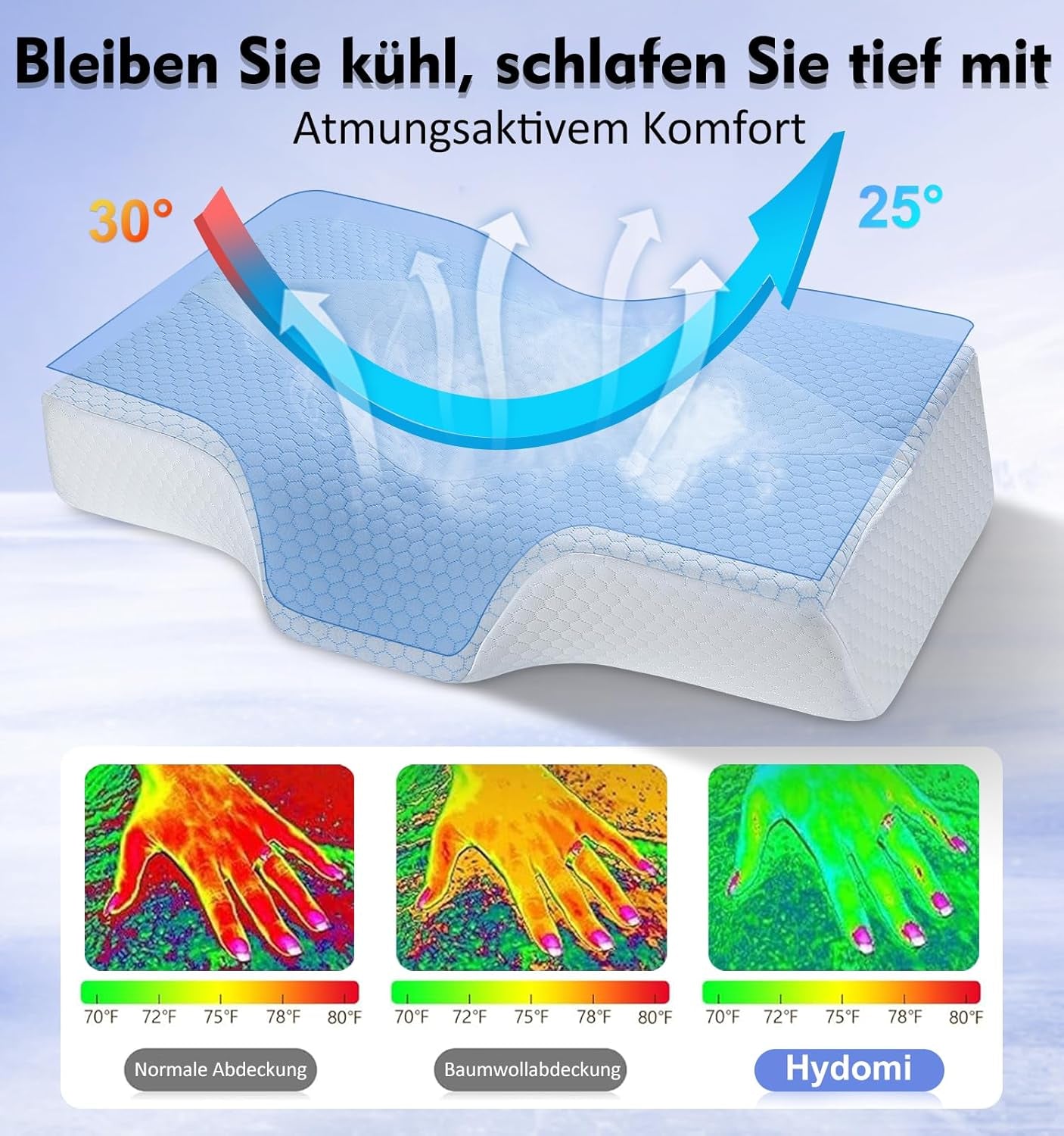 Nackenkissen aus Memory-Schaum, ergonomisches orthopädisches Kissen für Nacken- und Schulterschmerzen – kühlendes Schlafkissen für Seiten-, Rücken- und Bauchschläfer mit Nackenstütze, orthopädische Halskissen von Naty Shop