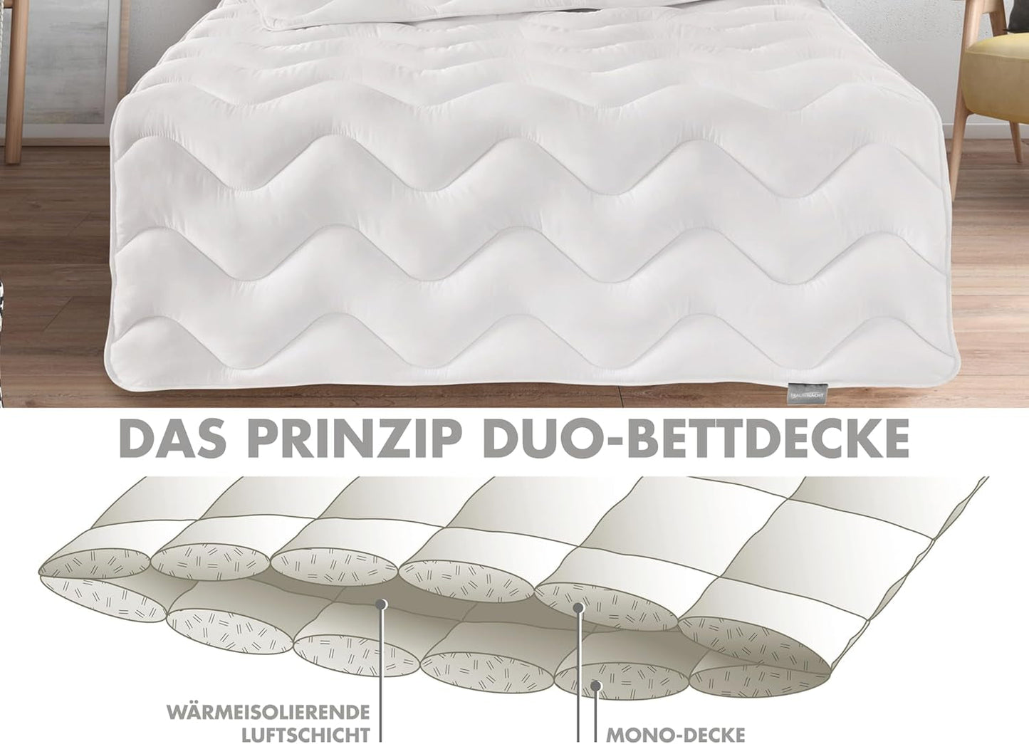Traumnacht Energiespardecke - Extra warme Winterdecke mit einem Füllgewicht von 1.685 g, 100 % Mikrofaser, waschbar bei 60 Grad, 135X200 cm, Öko-Tex zertifiziert, produziert nach dem deutschen Qualitätsstandard Tagesdecken und Steppdecken Naty Shop