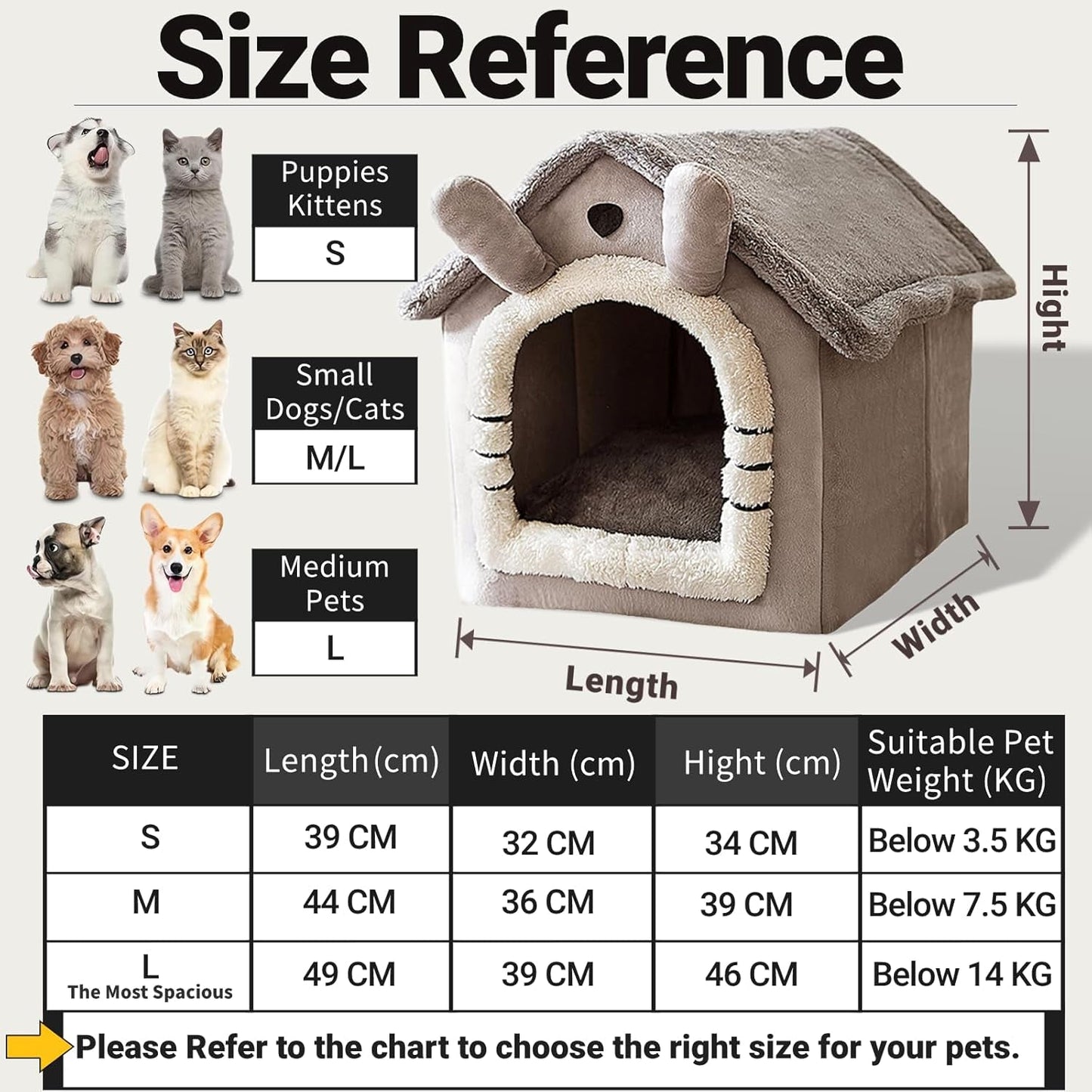 Decken und Möbel, Haustiere, Höhlen und Häuser, Katzen, Betten für Katzen, Katzenbetten, Matratzen