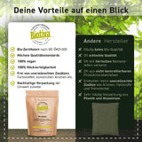 Bio-Matcha-Tee 100g – Original Matcha-Pulver – Tee-Latte-Smoothies – Bio-Matcha in höchster Qualität aus Japan – abgefüllt und kontrolliert in Deutschland – Biotiva