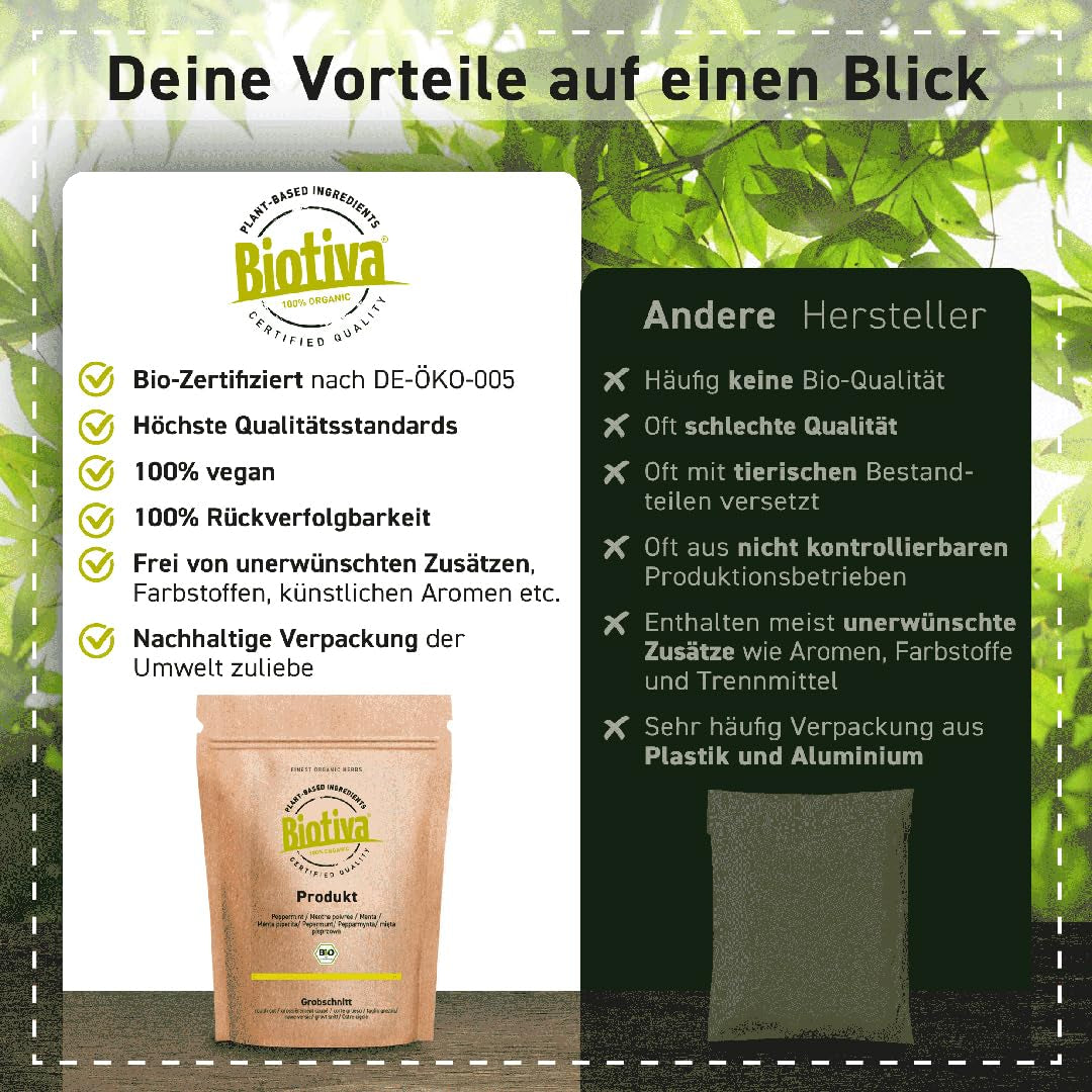 Bio-Matcha-Tee 100g – Original Matcha-Pulver – Tee-Latte-Smoothies – Bio-Matcha in höchster Qualität aus Japan – abgefüllt und kontrolliert in Deutschland – Biotiva