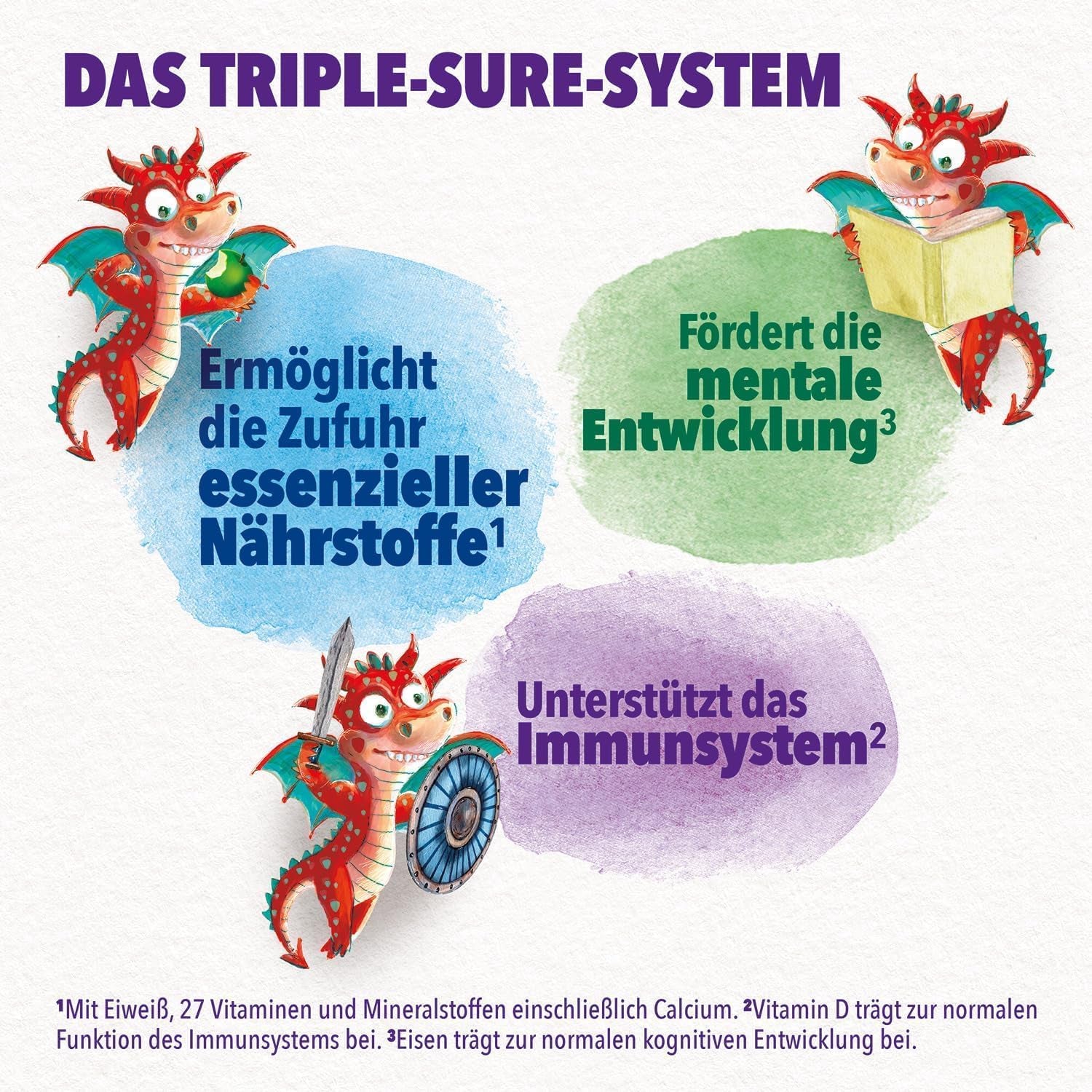 Pediasure Dragon's Power, Nahrungsergänzungsmittel für Kinder ab 1 Jahr, 27 Vitamine und Mineralien Naty Shop