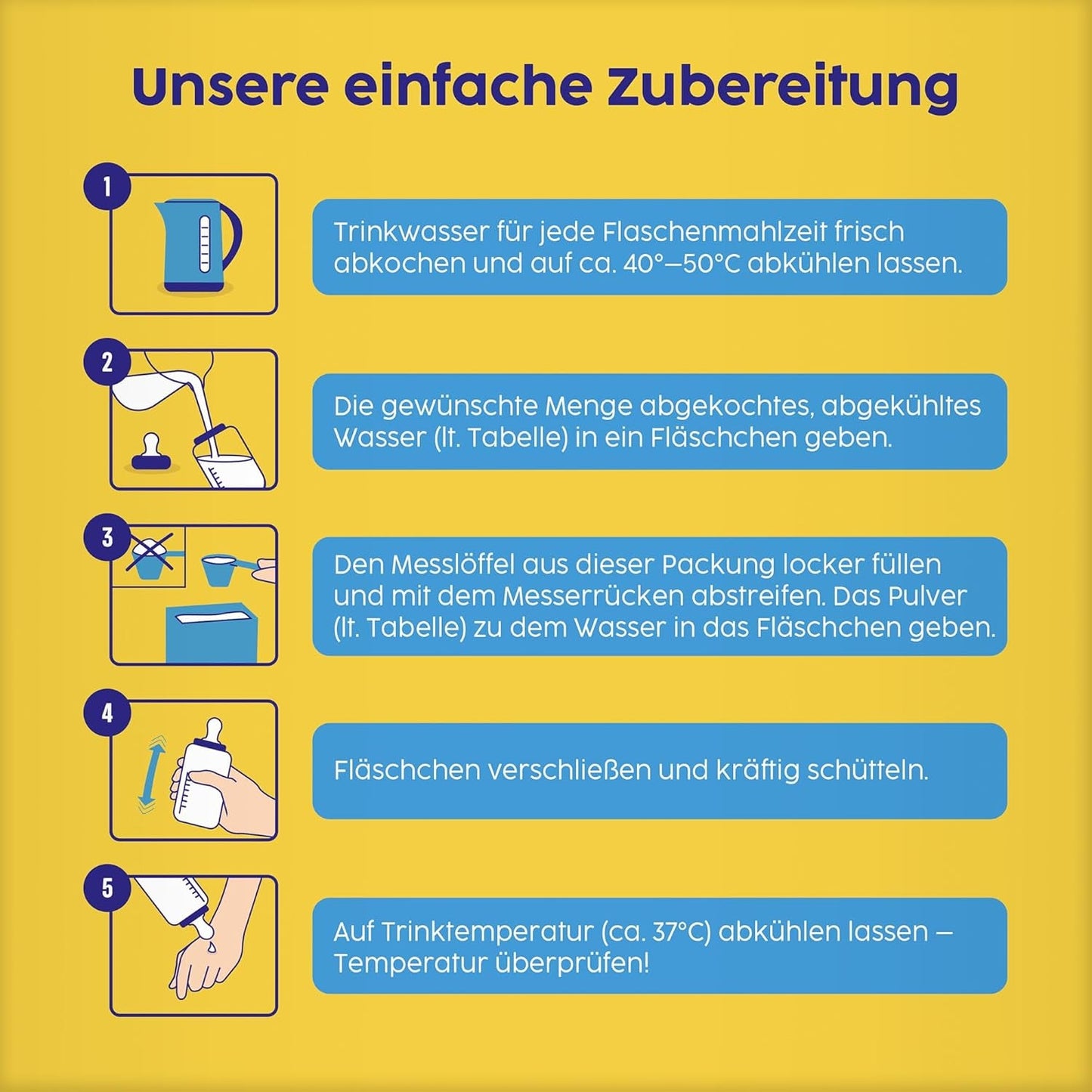 1 Säuglingsmilchpulver für Säuglinge ab der Geburt (5 x 500 g)