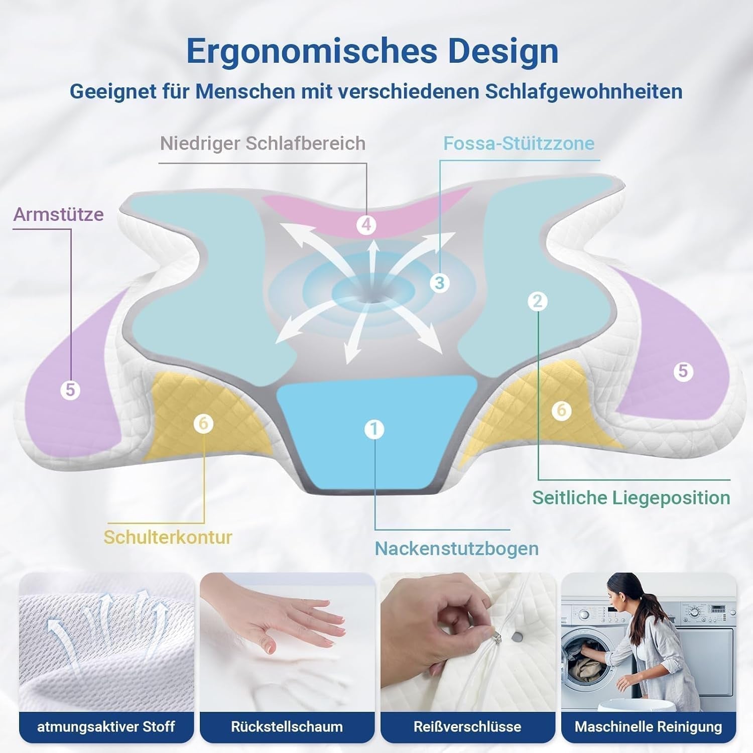 Hothands Memory Foam-Kissen, ergonomisches orthopädisches Kissen, seitliches Rückenkissen zur Linderung von Bauchschmerzen, verbessert die Schlafqualität, 62 x 41 x 13/11 cm, orthopädische Nackenkissen, Naty Shop