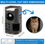 Decken und Möbel, Haustiere, Höhlen und Häuser, Katzen, Betten für Katzen, Katzenbetten, Matratzen