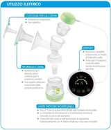 MAM Elektrische und manuelle Milchpumpe 2 in 1, mit 9 Stimulationsstufen, enthält 2 Flaschen, einfacher Start, grün Zubehör Essen und Stillen Bebe Naty Shop
