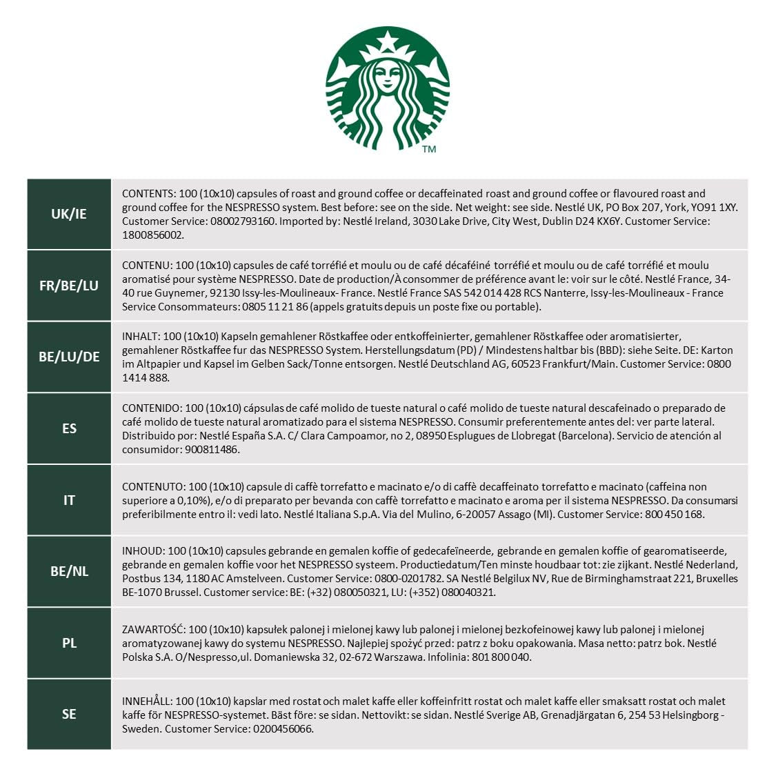 STARBUCKS Coffee Shop Classics – STARBUCKS Espresso Roast Pack von Nespresso, Kaffeekapseln 10 x 10 (100 Kapseln) – Exklusiv bei Amazon