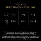 SHEBA Nassfutter für Katzen, Nature's Collection in Truthahnsauce, 2 x 11 x 85 g