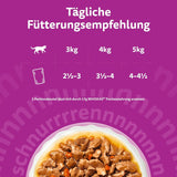 WHISKAS Nasses aromatisches Katzenfutter in Soße 40 x 85g Fischauswahl