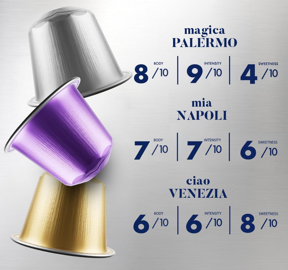 Caffè Borbone Verkostung Kit, 90 Aluminiumkapseln: 30 Mia Napoli, 30 Ciao Venezia, 30 Magica Palermo, (3 x 30 Stück) – Kompatibel mit Kaffeemaschinen für den Hausgebrauch der Marke Nespresso®*