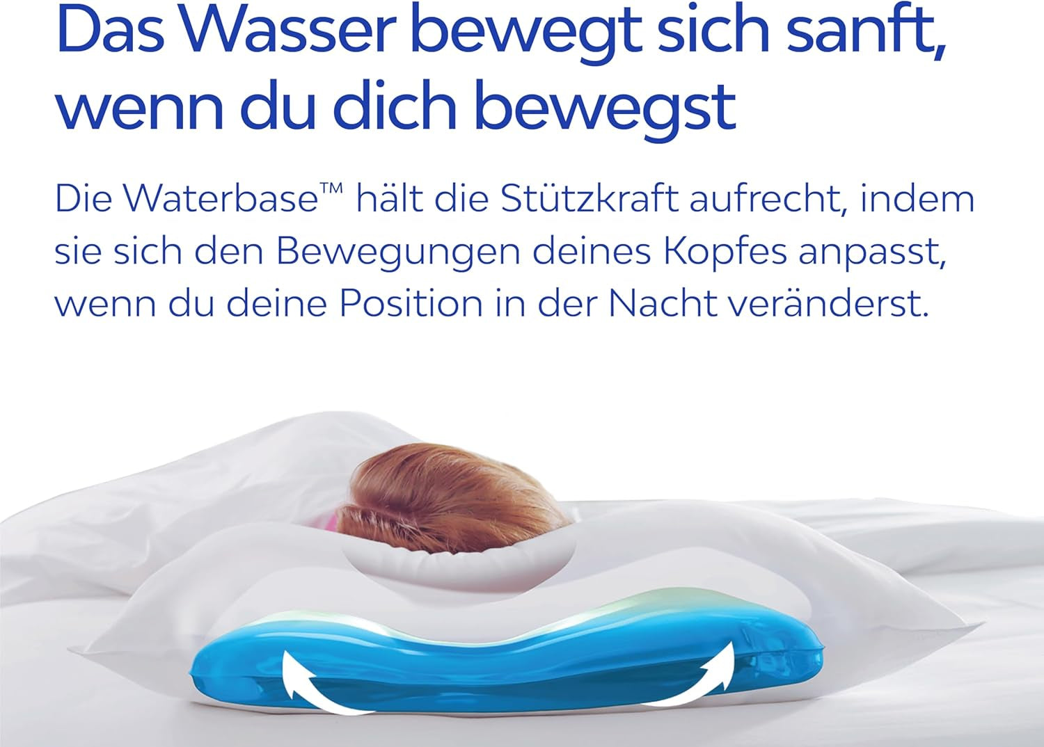 Mediflow 5201 Original Wasserkissen im Doppelpack 40 x 80 cm, weiß, 2 Stück (1 Packung) Naty Shop Standardkissen