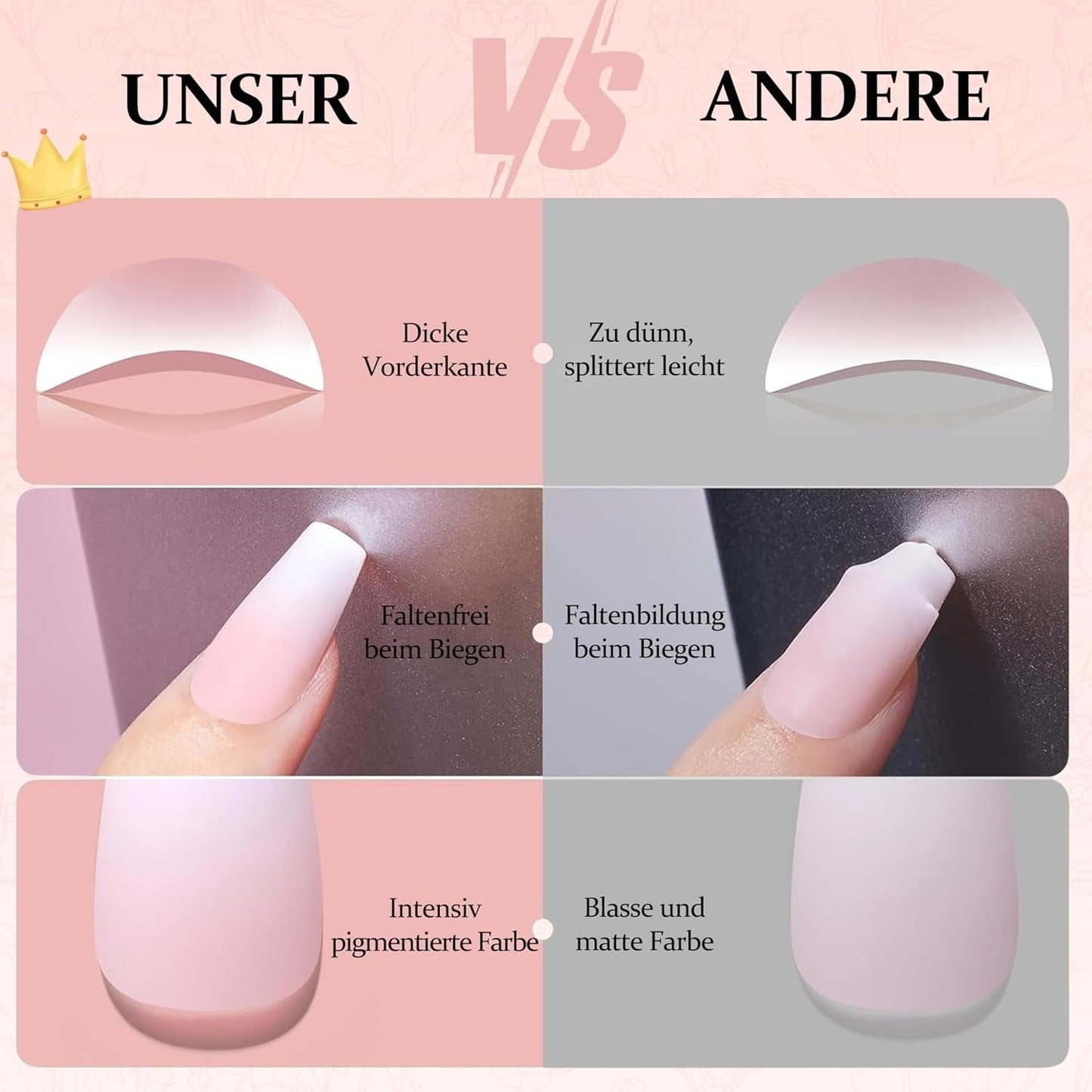240-teiliges Farbverlaufs-Quadrat-Nägel-Set, nackte weiße Farbverlaufs-Kunstnägel für Ölstiftkleber, mittlere Ombre-natürliche künstliche Nägel für Frauen DIY (nackter quadratischer Nagel)
