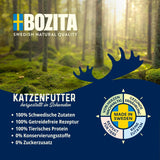 Bozita Tetra sterilisierte Stücke in Holzkohlesauce – 6 x 370 g getreide- und zuckerfreies Nassfutter für Katzen – gentechnikfrei, mit 8,5 % Protein und 4,5 % Fett – hochwertig und äußerst lecker