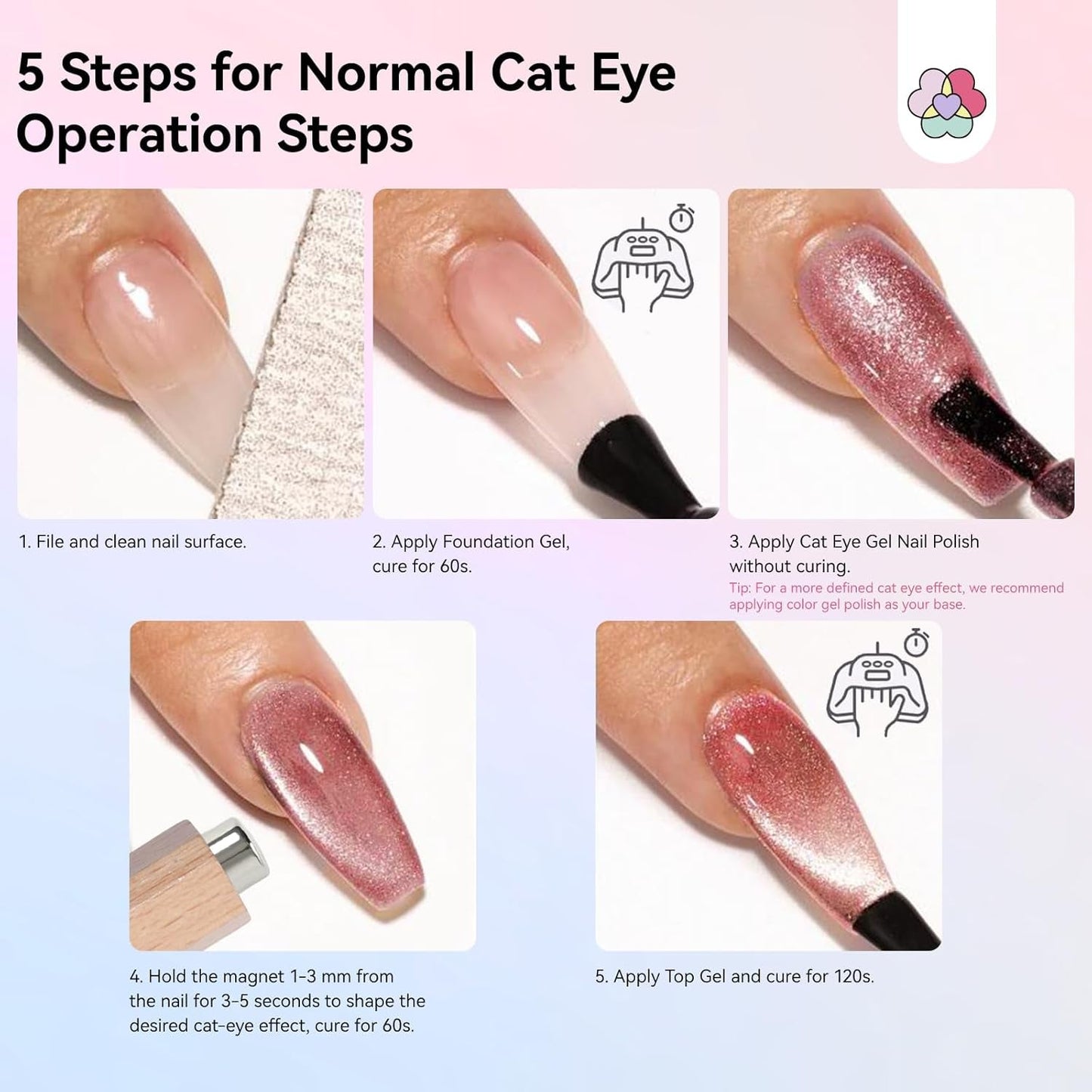 SAVILAND 4X Hochfester Cat Eye Magnet Für Nagel: 3-In-1 Nagel Magnet Rund Lange Streifenperle N35 Neodym Ultra Strong Magnet Für Nagellack Präzise 3S Formung Cat Eye Gel Nagellack Magnet Magnetstift