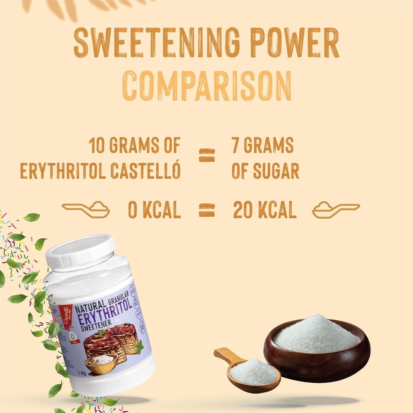 Natürliches Erythrit - Kristallzucker | 10G = 7G Zucker | Natürlicher Zuckerersatz - 0 Kalorien - 0 Glykämischer Index - Keto Und Paleo - 0 Netto-Kohlenhydrate - Kein GVO - Castello seit 1907-1Kg Süßstoffe Naty Shop