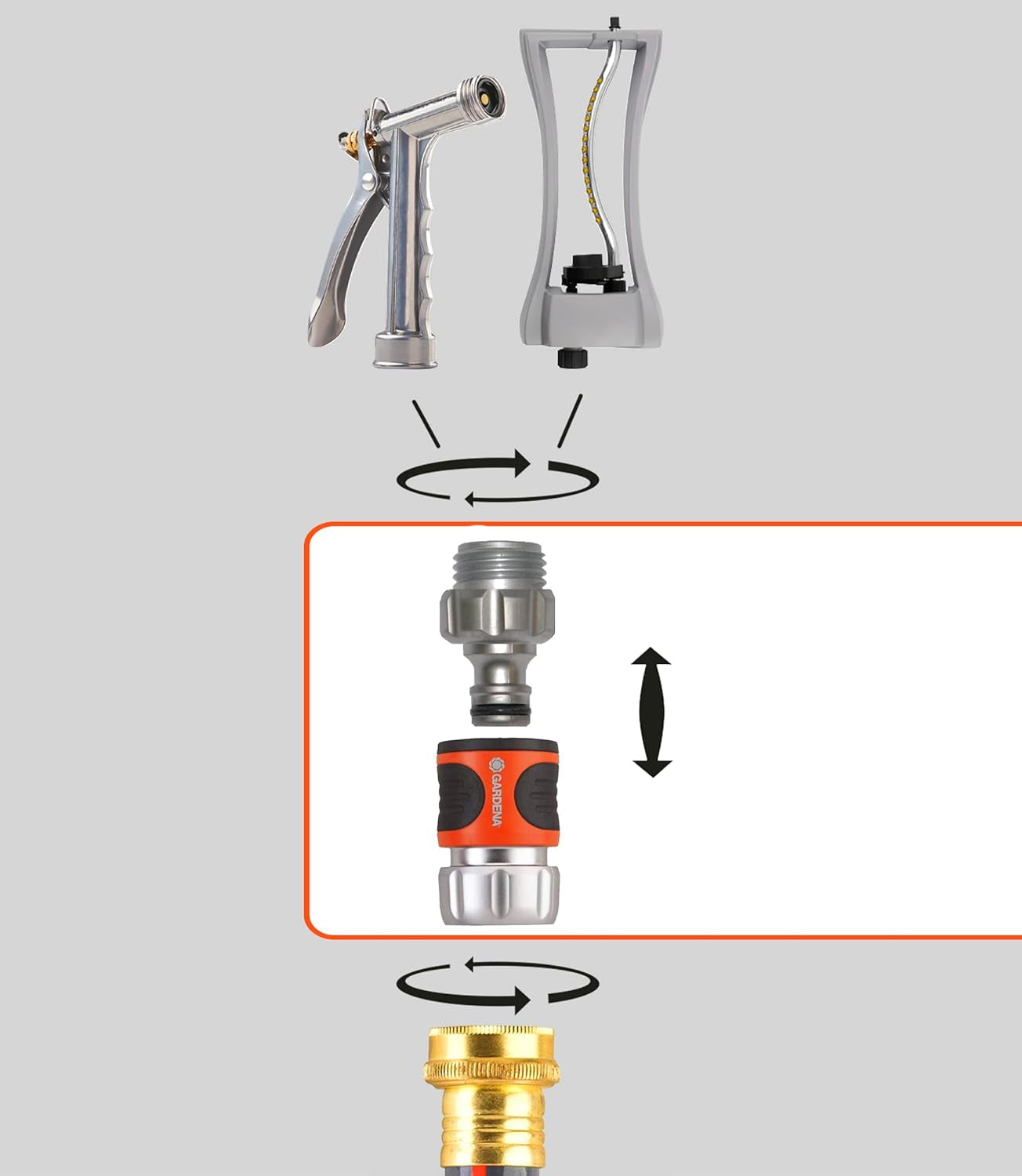 Gardena 39042-M Metall-Schnellkupplungs-Starterset für Gartenschläuche, Schnellkupplungen und Zubehör in Sekundenschnelle, 4-teilig, inklusive auslaufsicherer Adapter für Stecker und Steckdose