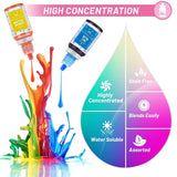 Lebensmittelfarbe 8 x 10 ml – hochkonzentriertes flüssiges Lebensmittelfarben-Set zum Backen, Kuchen, Kekse, Zuckerguss, Macarons, Fondant – lebendige Lebensmittelfarbe für selbstgemachte Seifen, Schleim, Bastelarbeiten