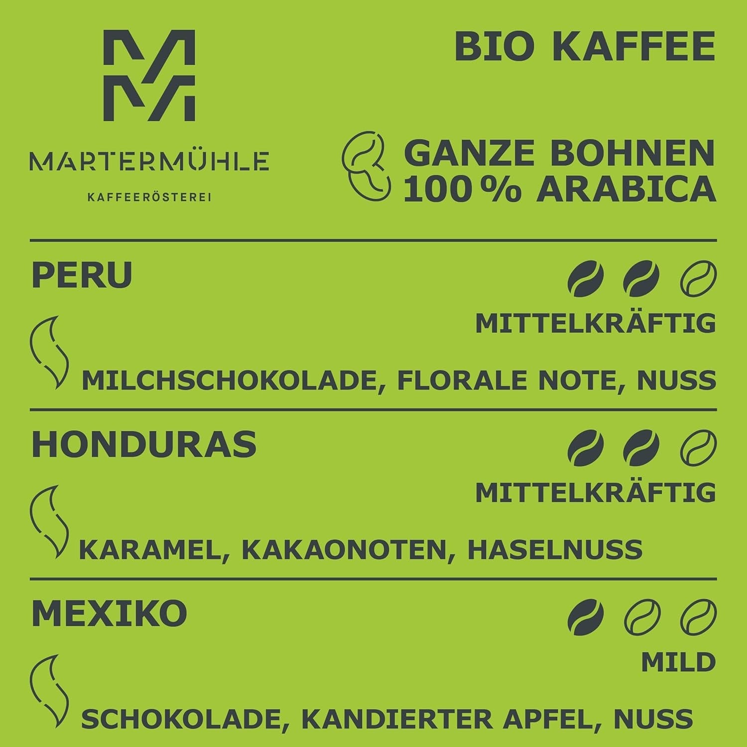 Martermühle Bio-Kaffeebohnen-Probierset 3x250g leicht/mittelstark I Arabica I Ganze Bio-Kaffeebohnen leicht geröstet, geringer Säuregehalt (68/74/426)