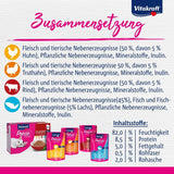 Vitakraft Poésie Classique, Nassfutter für Katzen, Katzenfutter in Soße, mit Huhn, mit Truthahn, mit Rindfleisch, mit Lachs, ohne Zuckerzusatz und Getreide (1 Packung à 12 x 85g)