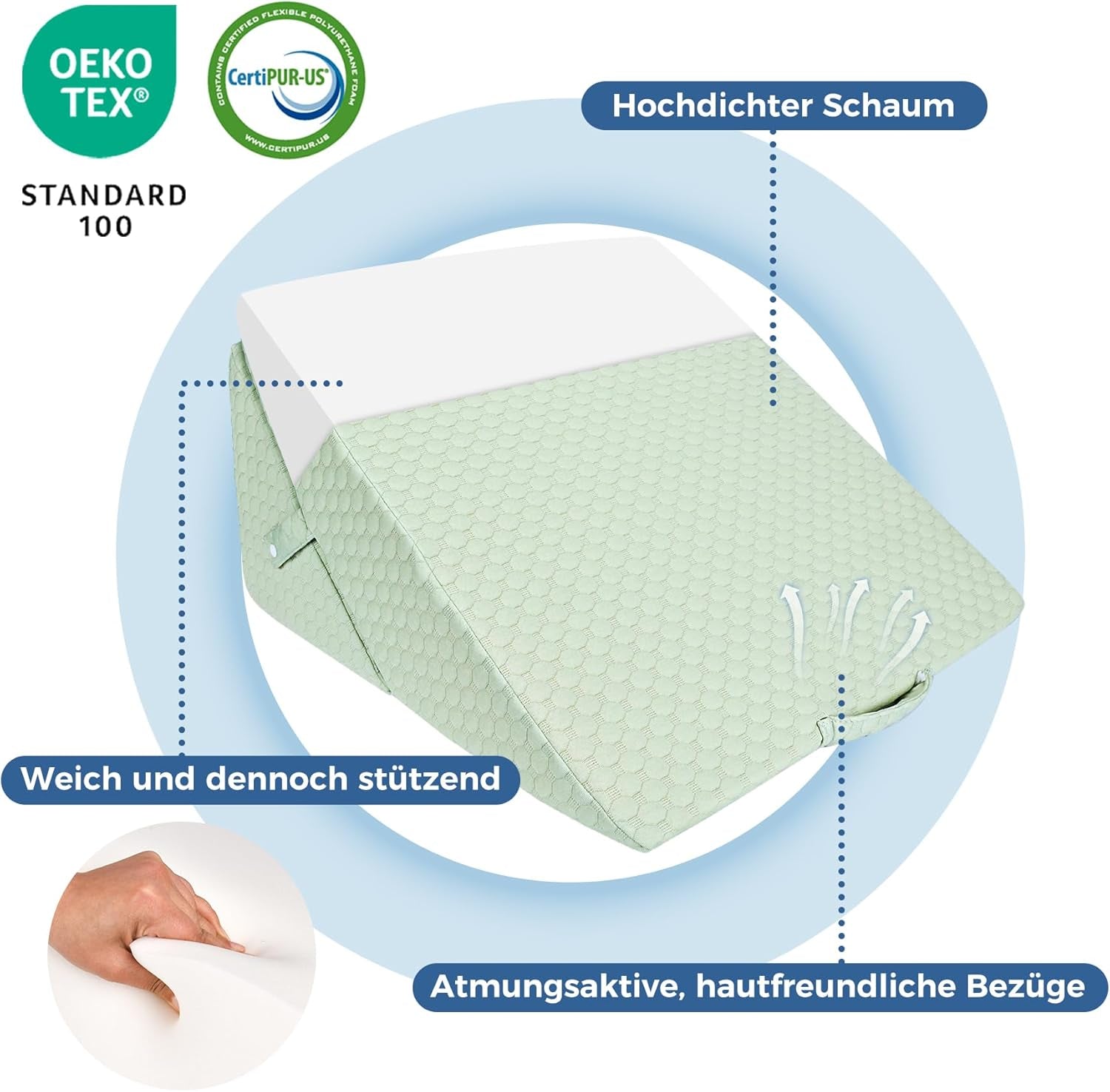 KINDER Verstellbares Keilkissen, hochdichtes Schaumstoff-Lesekissen für Bett und Couch, ergonomisches Bettkeil-Kopfkissen für Schlaf-Reflux-Apnoe, Beinkissen/Rückenkissen zum Spielen und Lesen (grün)