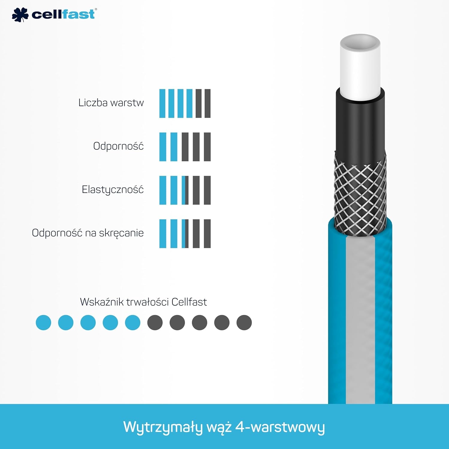 Cellfast Ideal Gartenschlauch-Set, robust, flexibel, 4-lagig, Sprinkler, UV- und algenbeständig, Reach-Technologie, 27 bar, -20/+60° kurzfristig, 1/2 Zoll, 20 m