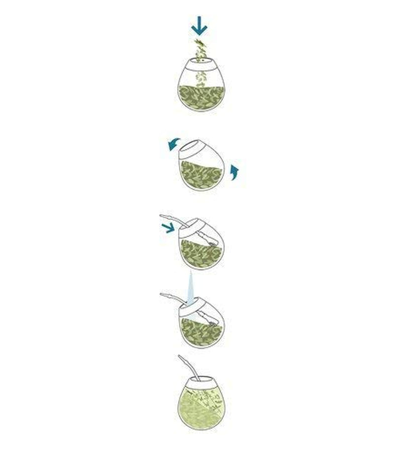 Mate Yerba Mate Tee mit Guarana, neutral, 500 g
