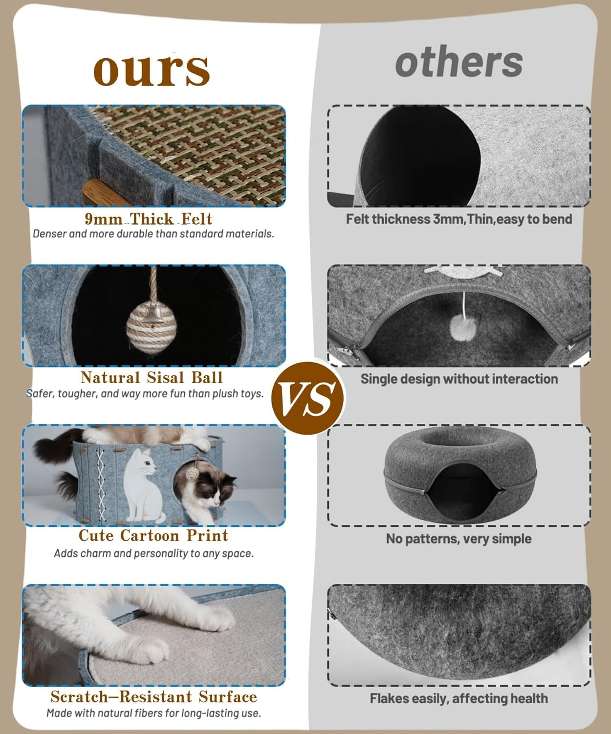 Decken und Möbel, Haustiere, Höhlen und Häuser, Katzen, Betten für Katzen, Katzenbetten, Matratzen