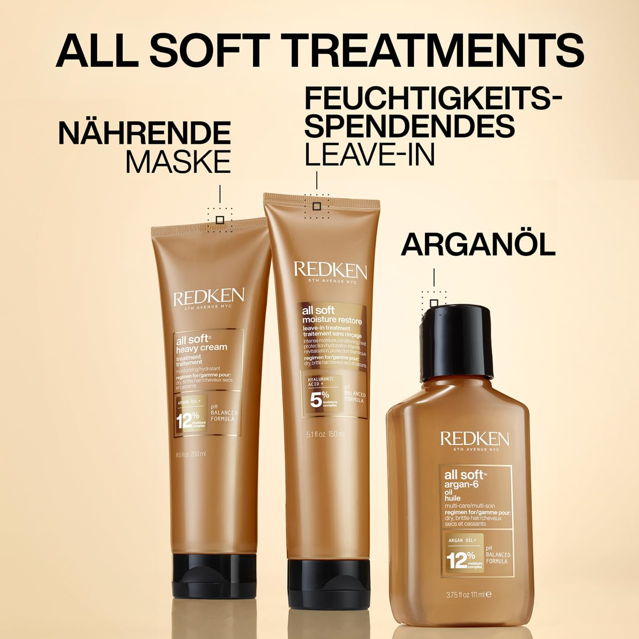Redken Haarmaske für trockenes und sprödes Haar, revitalisiert und spendet Feuchtigkeit, mit Keratin-Komplex und Arganöl, All Soft Heavy Cream, 1 x 250 ml Naty Shop Haarmaske