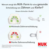 NUK First Choice Classic Tag- und Nachtschnuller für Babys | 6-18 Monate | Kieferorthopädische Schnuller, die im Dunkeln leuchten | 95 % Akzeptanz bei Babys** | Blau | 2 Stück