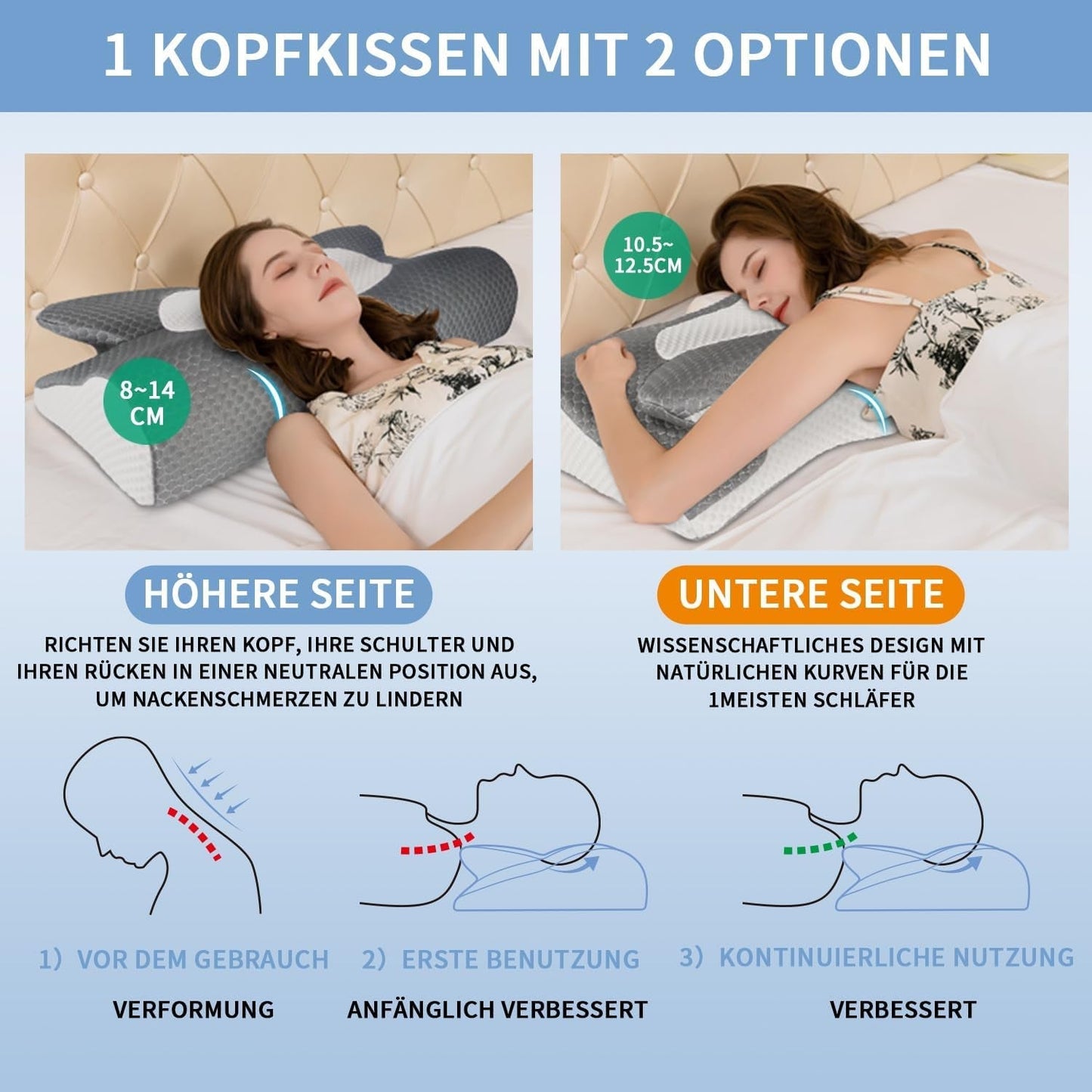 IDEA Pillow Memory Foam-Kissen, ergonomisches Kissen, orthopädisches Kissen für Nackenschmerzen, Schlafkissen für seitliche Rücken- und Bauchschmerzen, Nackenkissen, Anti-Schnarch-Kissen für Erwachsene, orthopädische Halskissen, Naty Shop