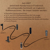 Handpresso - Handcoffee Truck 21010 | Espressomaschine mit Senseo-Kapseln für LKW 24V | 24V LKW-Espressomaschine, Reisekapsel-Espressomaschine | 24V LKW-Espressomaschine für unterwegs