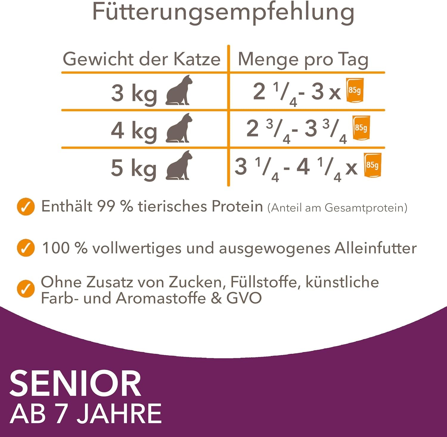 IAMS Delights Nassfutter für ältere Katzen – Multipack mit Huhn und Fisch in Soße, hochwertiges Nassfutter für Katzen ab 7 Jahren, 12 x 85g