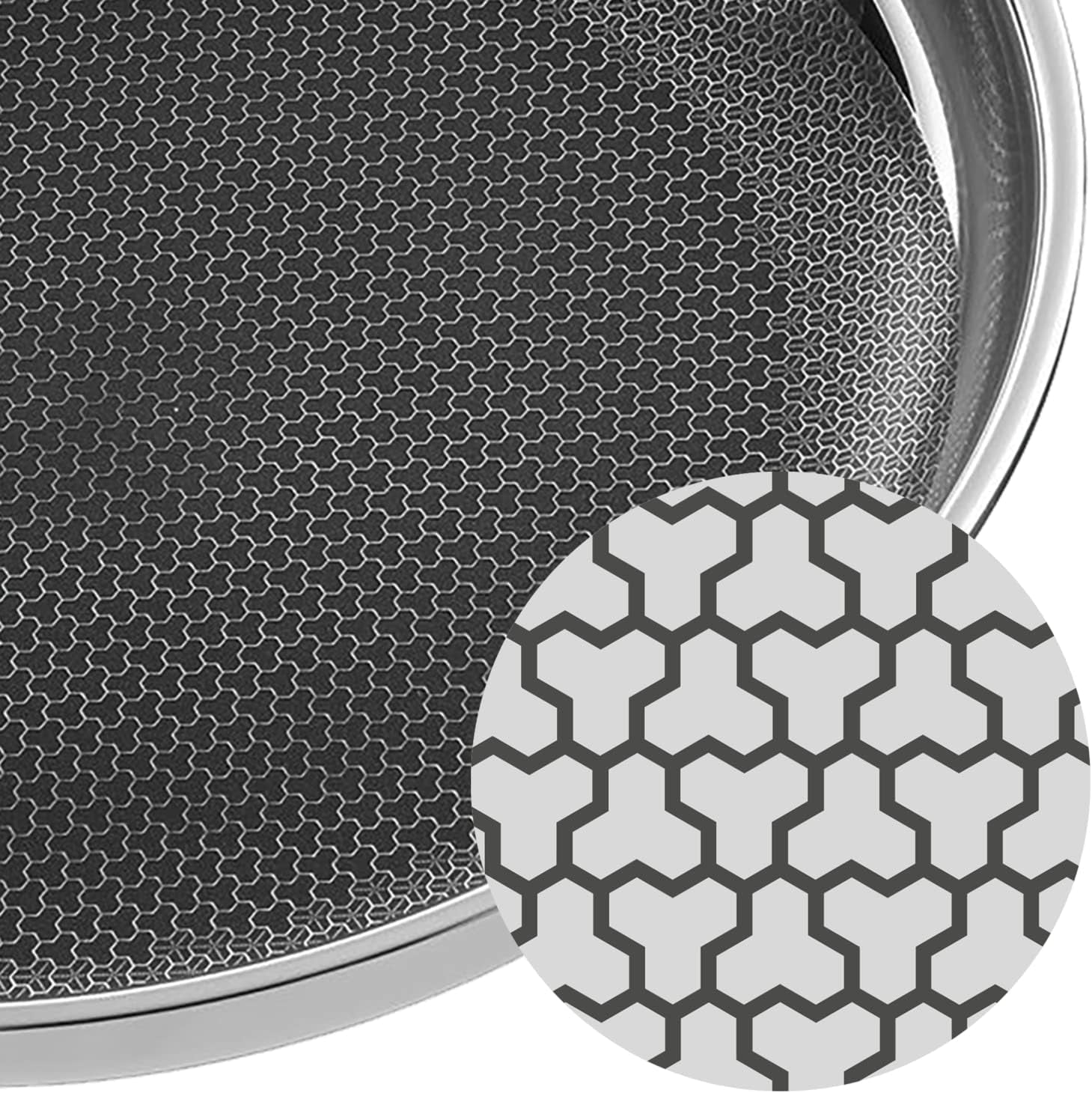 WMF Profi Resist Induktionspfanne 24 cm, Material mit Mehrschichtbeschichtung, Wabenstruktur, Edelstahlgriff, ofenfeste Töpfe und Pfannen Naty Shop