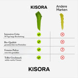 Zeremonieller Matcha BIO-Qualität 100G grüner Tee 100 % Bio-Grüntee-Matcha-Pulver