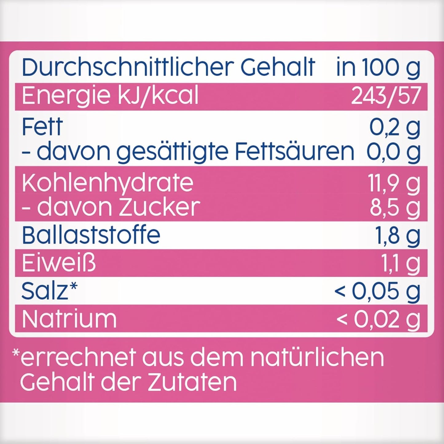 Frucht-, Himbeer-, Apfel-, Bananen- und Dinkel-Quetschbeutel – 16 Stück (4er-Packung, je 4 x 90 g), ohne Zuckerzusatz, hergestellt aus Beerenfrüchten und vollwertigem Getreide, ideal für Snacks zum Mitnehmen und zum Selbstverzehr