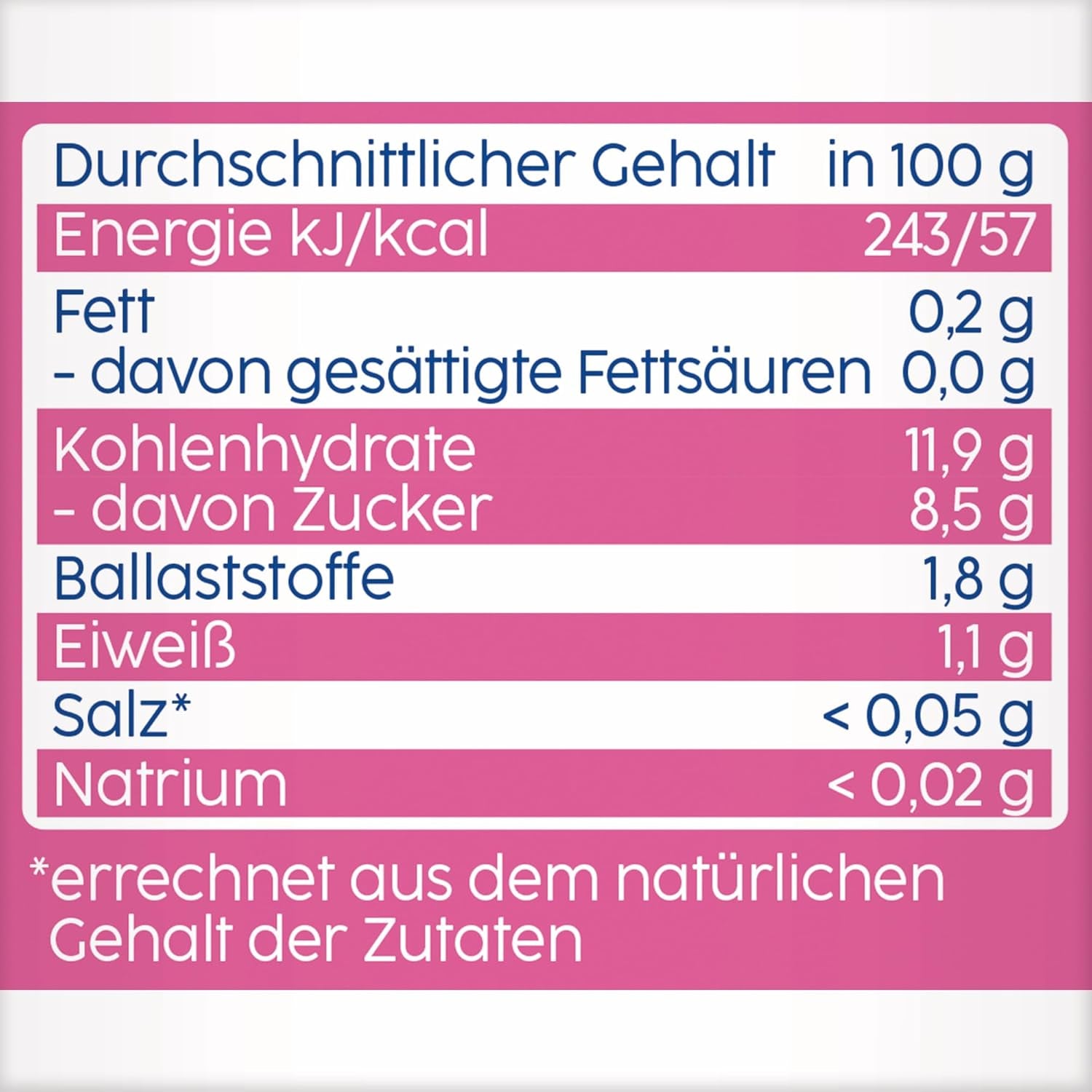 Frucht-, Himbeer-, Apfel-, Bananen- und Dinkel-Quetschbeutel – 16 Stück (4er-Packung, je 4 x 90 g), ohne Zuckerzusatz, hergestellt aus Beerenfrüchten und vollwertigem Getreide, ideal für Snacks zum Mitnehmen und zum Selbstverzehr