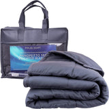 Polar Night Gewichtsdecke für Erwachsene 150 x 200 cm, 9 kg – Gewichtsdecke für tiefen Schlaf, schwere Decke, Therapiedecke aus 100 % Mikrofaser, Entspannungsdecke. Oeko-Tex® 100 Comforter Standard-Betten und Decken Polar Night 150 x 200 cm 9,0 Kilogramm