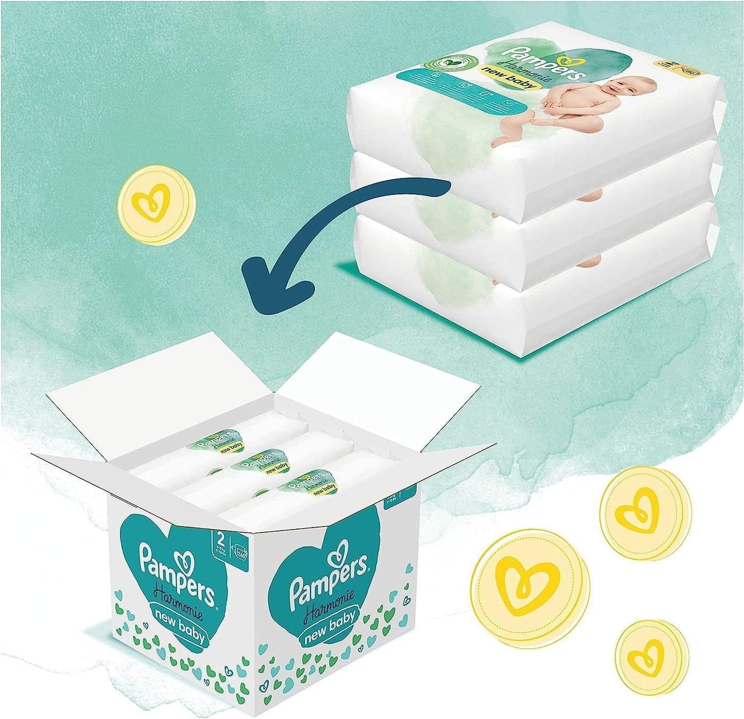 Harmonie Babywindelset Größe 2 (4–8 kg, 240 Teile), Monatsbox und Harmonie Aqua Baby Feuchttücher Box 720 Tücher (15 x 48), Baby Essentials