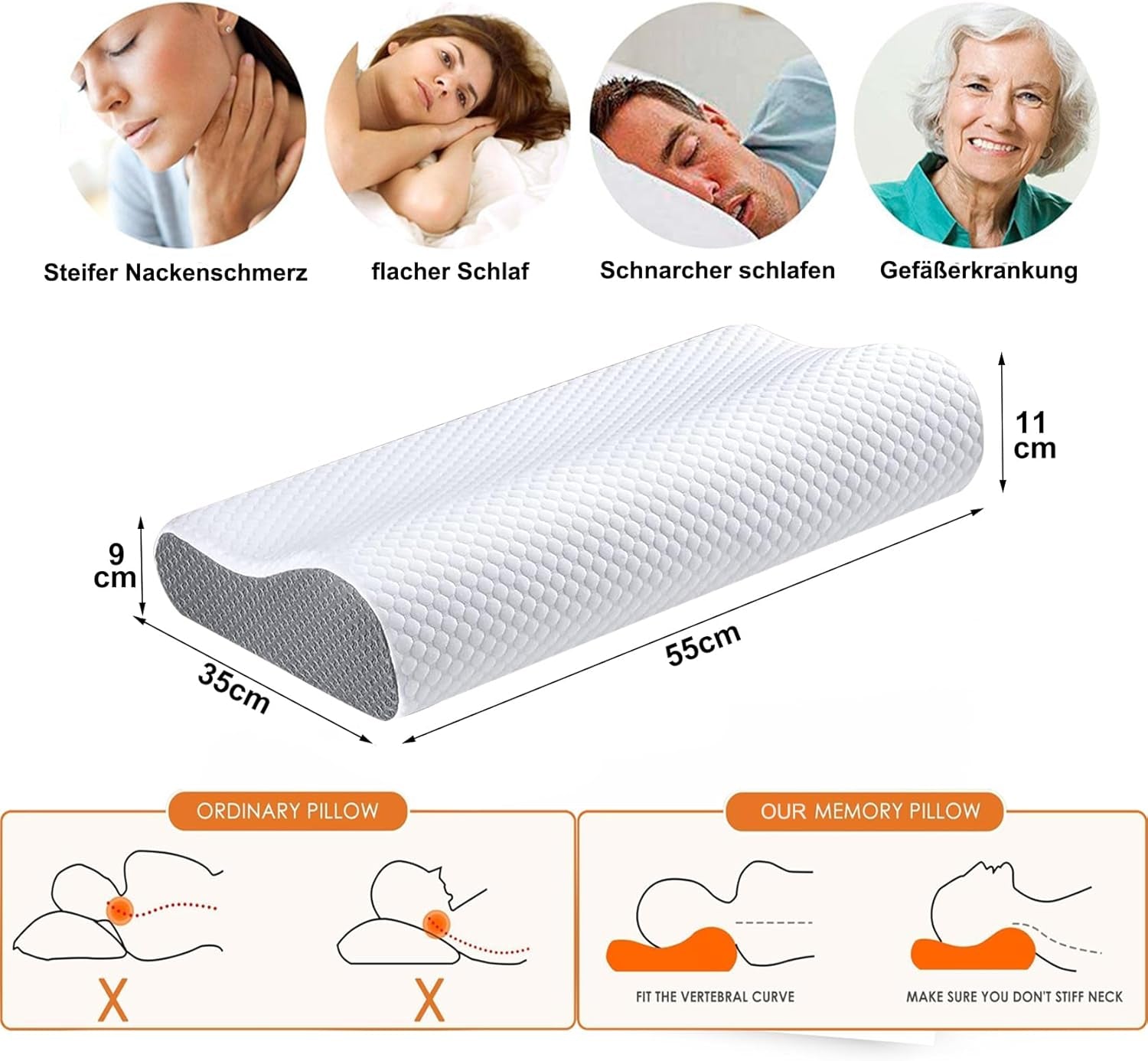 Ecosafeter Memory Foam Kissen Nackenstützkissen Ergonomisches Nackenkissen für verschiedene Schlafpositionen mit abnehmbarem Bezug Zervikale orthopädische Kissen Naty Shop