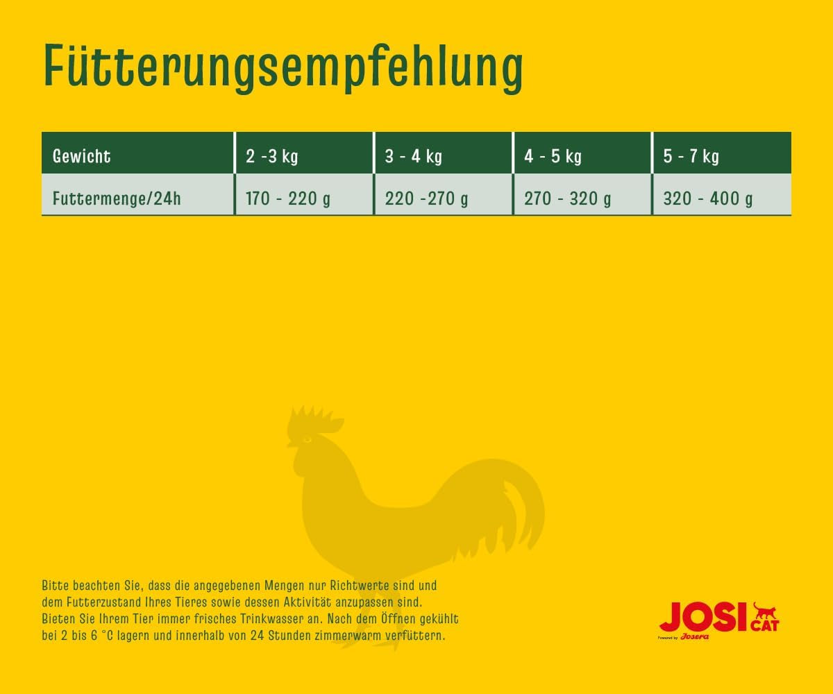 JosiCat Huhn in Sauce (12 x 415 g) | Erwachsener | Premium-Nassfutter für ausgewachsene Katzen | Huhn in Soße | Vitamin D3 und E | Unterstützt von JOSERA | Nassfutter für Katzen | Alleinfuttermittel | 12 Stück