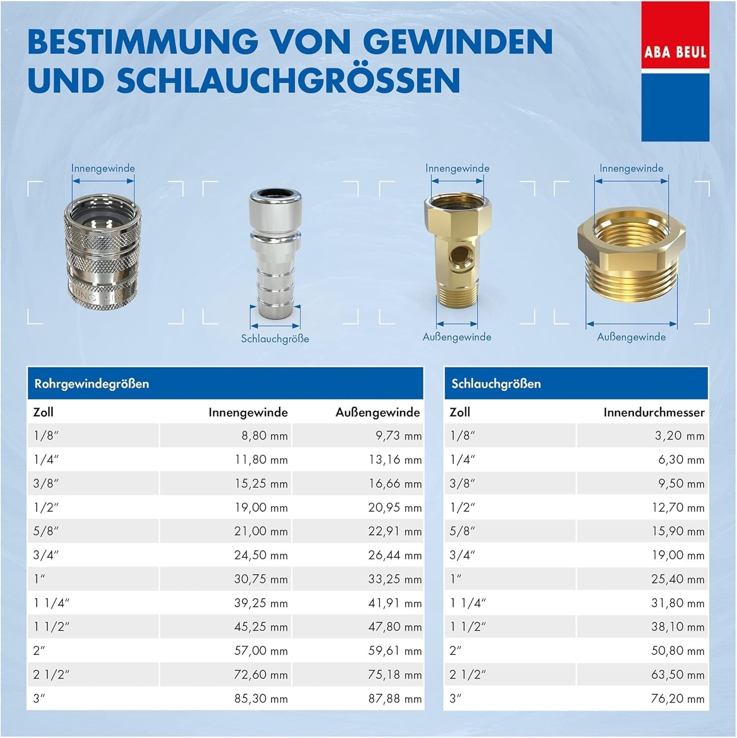ABA Beul 12015.006.2 Langlebiger Schlauchverbinder, Messing, 3/4"