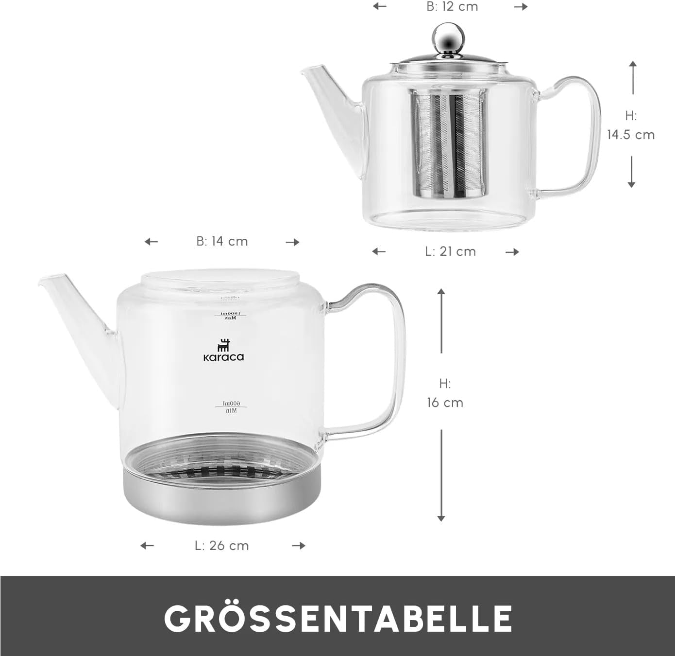 Karaca Dora Wasserkocher-Set aus Borosilikatglas mit Tee-Ei aus Edelstahl, 2-Liter-Wasserkocher und 1-Liter-Glaskessel mit Tee-Ei, türkischer Wasserkocher, Caydanlik, türkischer Kräuterteezubereiter, loser Tee, XL