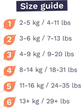 Öko-Babywindeln – Größe 3 (4–9 kg), 1 Packung (26 Windeln), ultraweiche Windeln für empfindliche Haut, Bio-Baumwolle, bis zu 12 Stunden Auslaufschutz, neue Größenübersicht